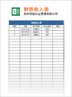 鹤庆代理记账